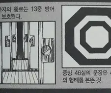 블리치 뭔가 석두 영감 다운거