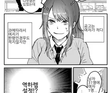 공업고등학교의 여자들.manga