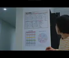 참교육) 스쳐가는 장면이라서 몰랐는데