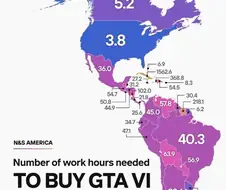 국가별 GTA6 사는데 걸리는 노동시간