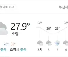 다들 동상 안걸리게 조심해라