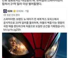 화려하게 부활 했다는 슈퍼히어로 코믹스 영화
