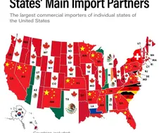 미국 주별 주요 수입국