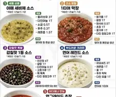 회가 맛있어지는 찍먹 소스 TOP 5