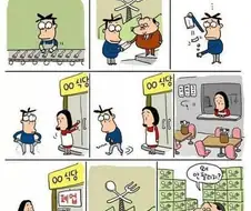 예전 서양 나라들이 식민지 확보에 사활을 건 이유 manhwa