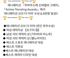 말딸) 말딸 애니 팬 : 오 8관 수상 축하 축하