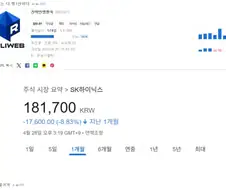 나는 병1신이다! 나는 병1신이다!!!