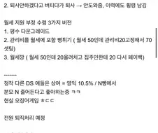 평택 삼성전자 월세 부정수급 직원 전원해고예정