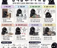 강박증 8가지 유형.manwha