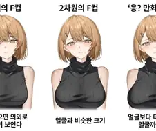 F컵에 대한 현실/2차원/만화속 표현.jpg