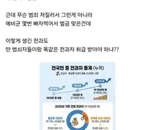 전과자 취급을 받는건 억울하다는 사람.jpg