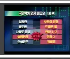 폭력과 애정행각을 주로 다룬 일본 만화