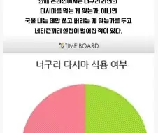 미친 그걸 왜 먹냐⋯?? / 맛알못 쉑 그걸 왜 안 먹냐⋯??.jpg