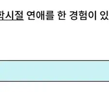 아 설문조사 시1발..