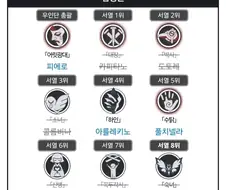 원신 나탈매강이 진짜인 이유 甲.jpg