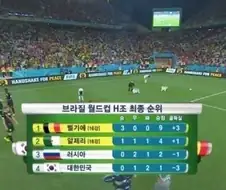 홍명보 감독이 대단한 건 조추첨을 잘 뽑는 다는거야