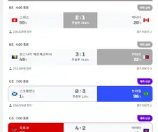 3%의 매국 배팅 ㅋㅋㅋㅋㅋㅋ