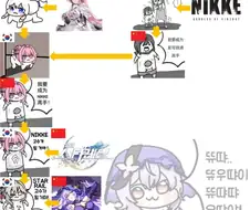 도로롱을 보면 문득 대단하다고 생각되는 이유