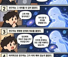 LLM의 현주소.manhwa
