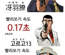 일본 유명 만화 캐릭터 빨리쏘기 속도