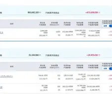 중국인 : 꺼엌 하이닉스 잘먹고 갑니다