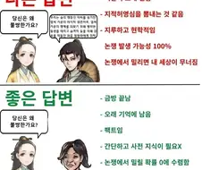 "한 페이지 내로 서사가 이해돼야 좋은 캐릭터다"