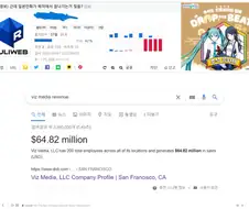 북미에서 일본 만화 잘나가는 편인데
