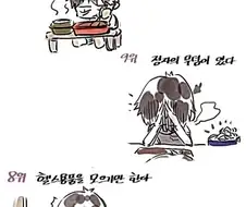 91%는 정답인 자취하는 남자들 특징 만화