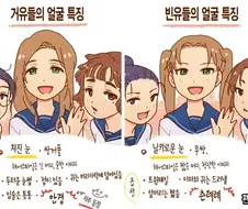 ㄱㅇ와 ㅂㅇ 그릴때 캐릭터 특징.jpg