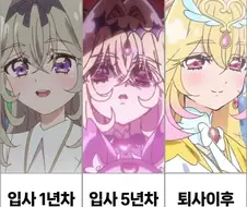 입사 1년차 5년차 퇴사 이후.jpg