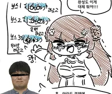 족토)던파 어둑섬 공개 만화