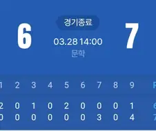 이래서 이걸 끊을 수가 없음ㅋㅋㅋ