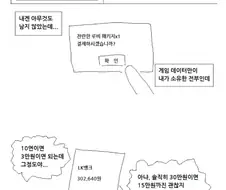 ADHD환자가 가챠중독 만화 이거