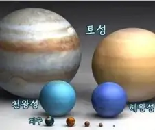 목성은 태양계 행성중에서 가장 크다