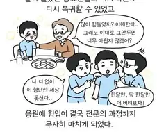 퇴근길에 일어난 뜻밖의 사건