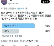 의외로 사람들이 잘 모르는 수학적 상식