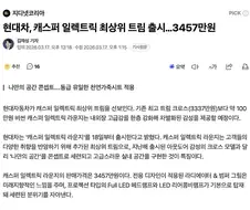 캐스퍼 일렉트릭 최상위 트림 출시...3457만원