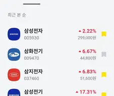??: 삼성전자는 우리중 최약체지