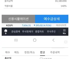 주식) 퇴학직전이라는 어느 주식갤러