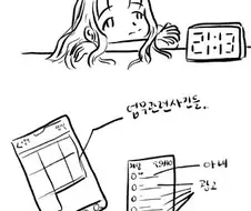 어느 부부가 서로의 휴대폰 살펴보는 만화