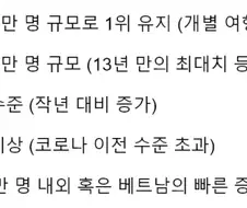 한국에 여행오는 외국인들 대부분이 아시아인 이유