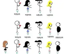착한 남자가 있기 없는 이유