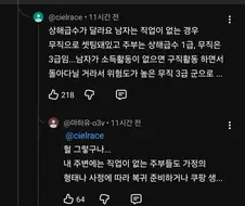보험사에서 남자는 전업주부를 못하게 하는 이유