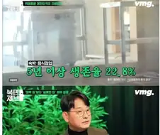 4,50대에 준비없이 장사 시작하는 이유