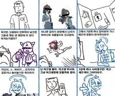 블루아카)키보토스에 처음 온 선생님.manhwa