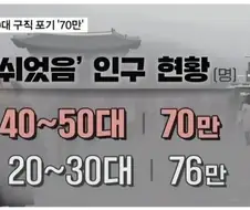 와.. 이 짤 한장이 진짜 먹먹하네