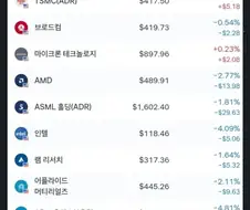 주식) 주알못 빙신쉑 ㅋㅋㅋ