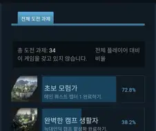 붉은사막은 도전과제를 봐야함