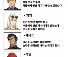 NTR 당하는 건담 만화