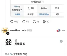 나 멋진 한자 찾음 .jpg
